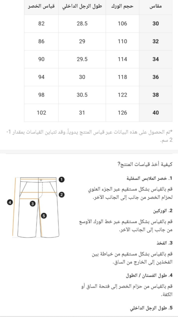 قياس الشورتات